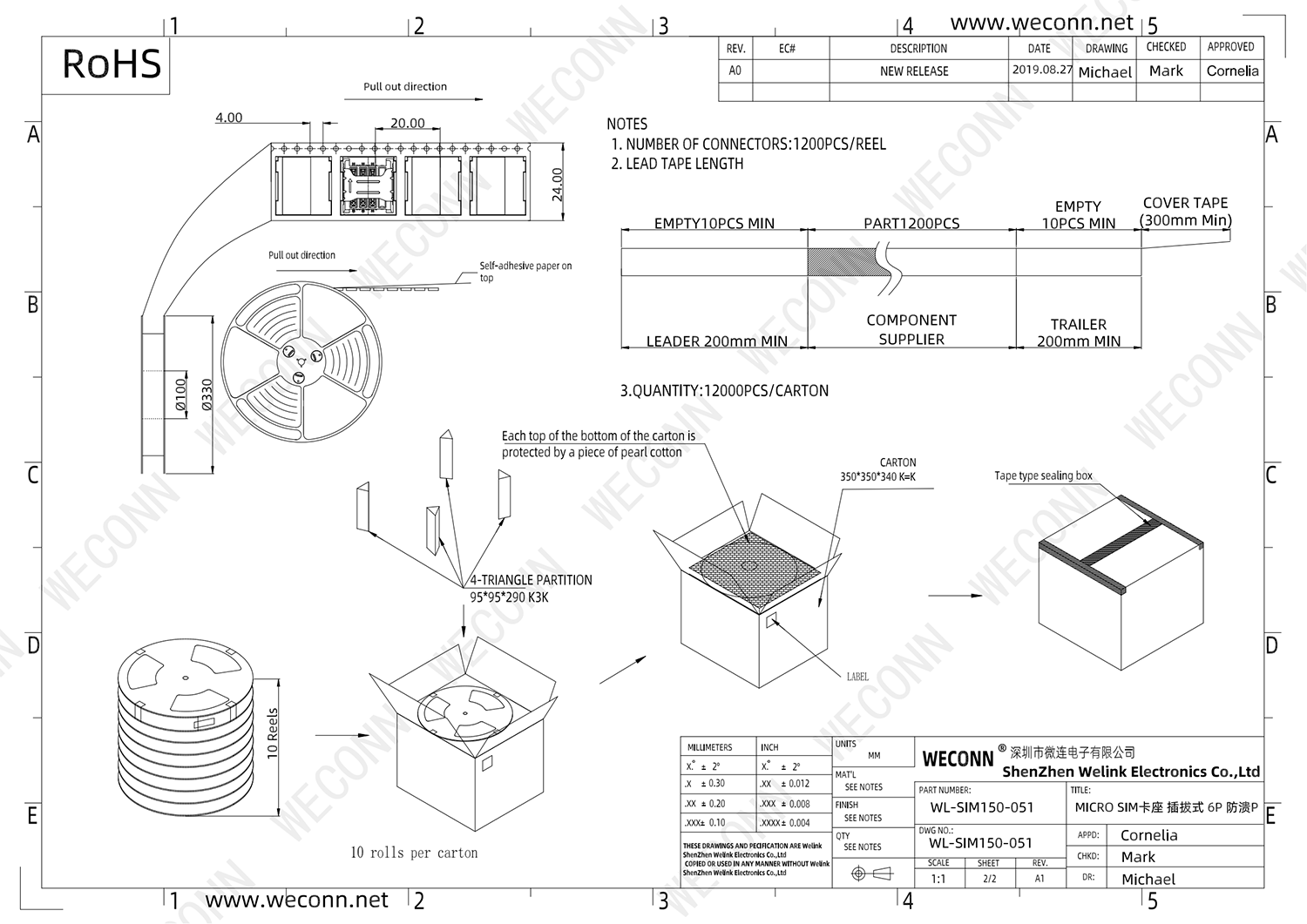 XM33 WL-SIM150-051_01.png