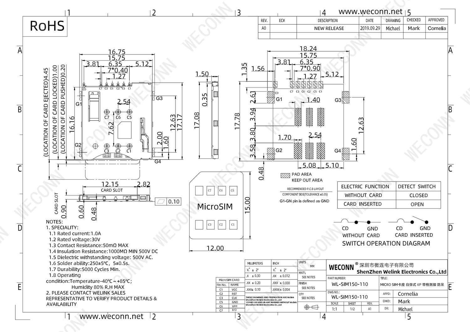 XM66 WL-SIM150-110_00.png
