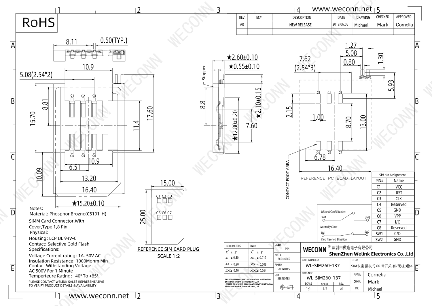 XS84 WL-SIM260-137_00.png