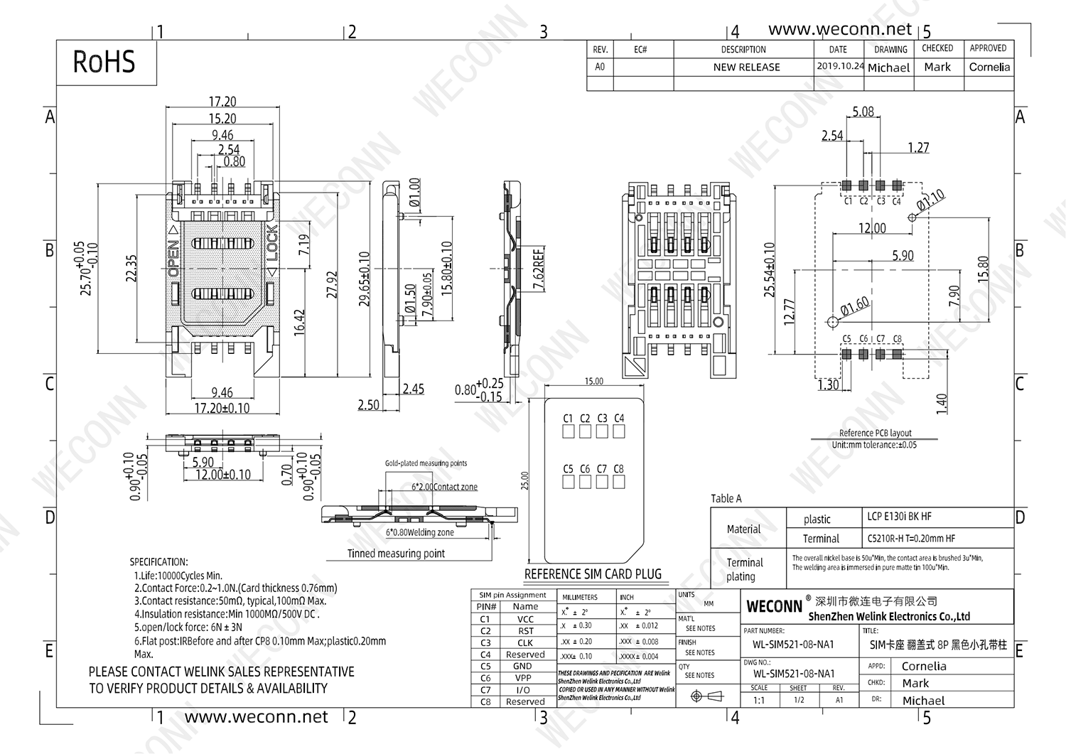 XS104 WL-SIM521-08-NA1_00.png