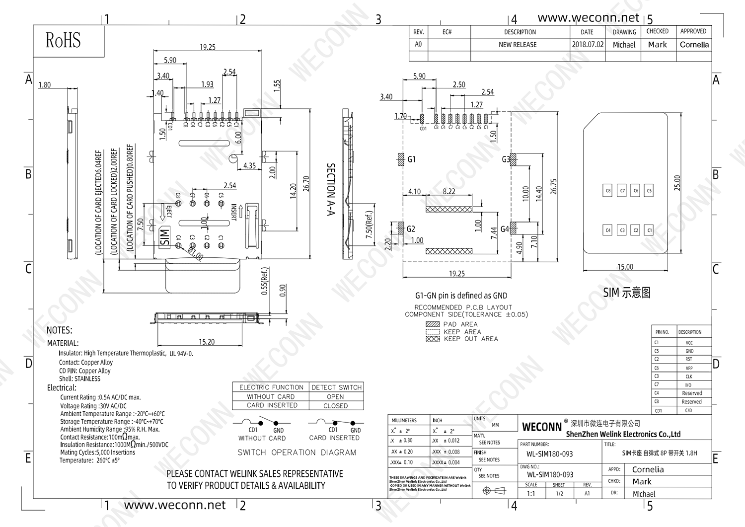 XS124 WL-SIM180-093_00.png