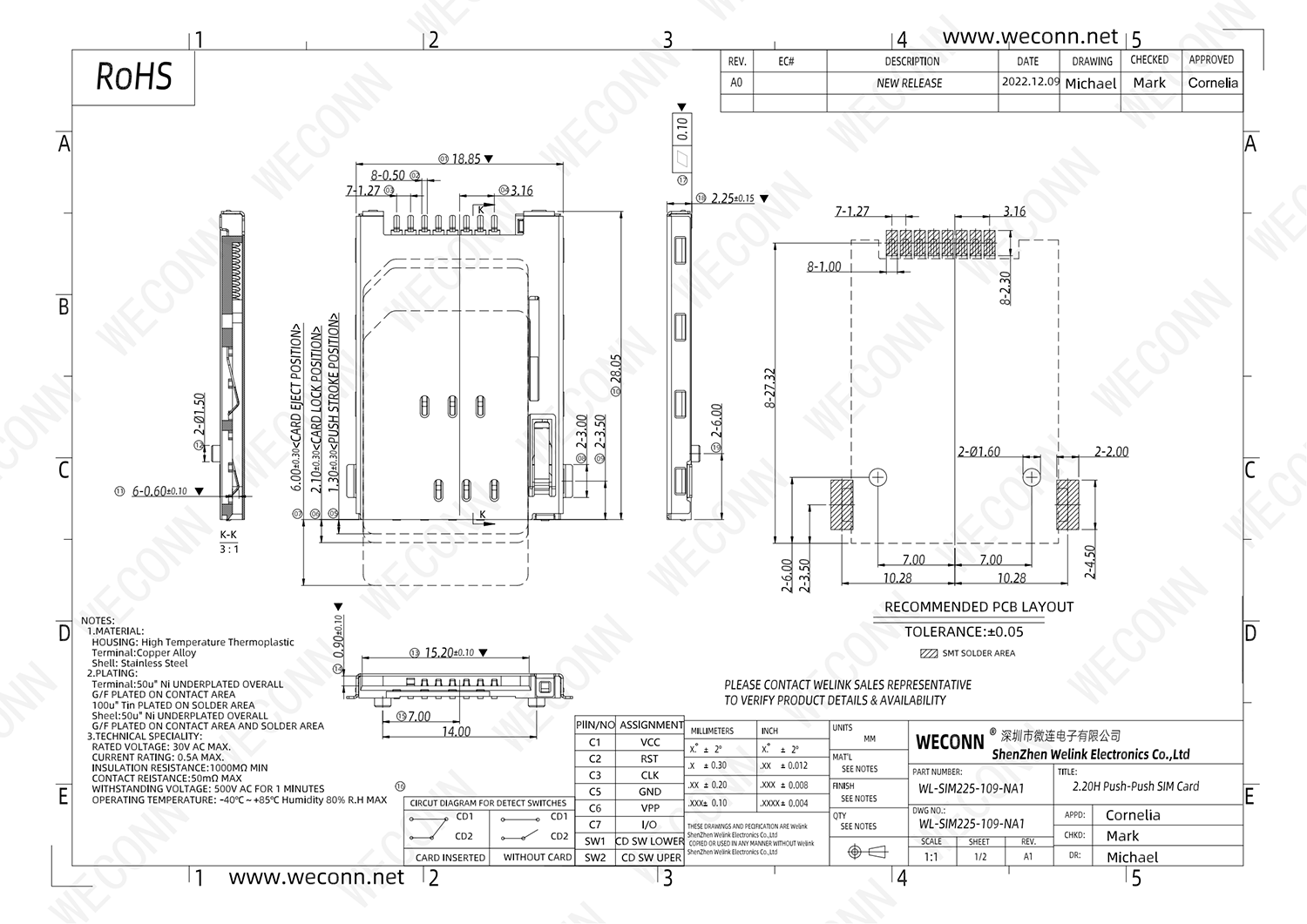 XSS122 WL-SIM225-109-NA1_00.png