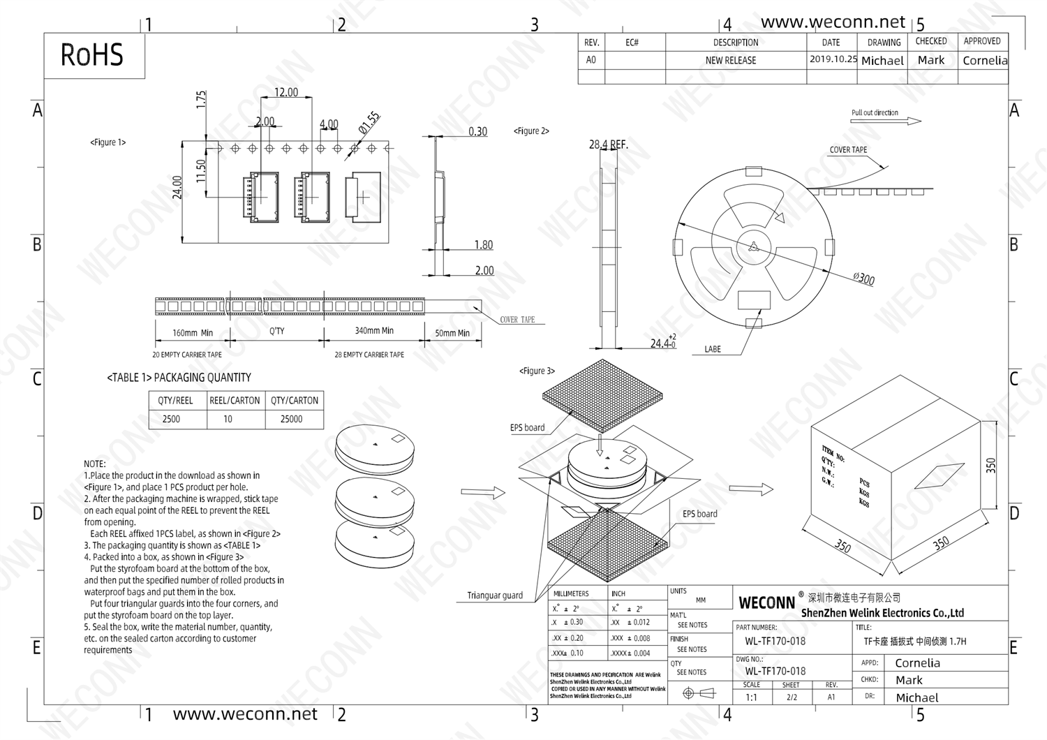 TF3 WL-TF170-018_01.png