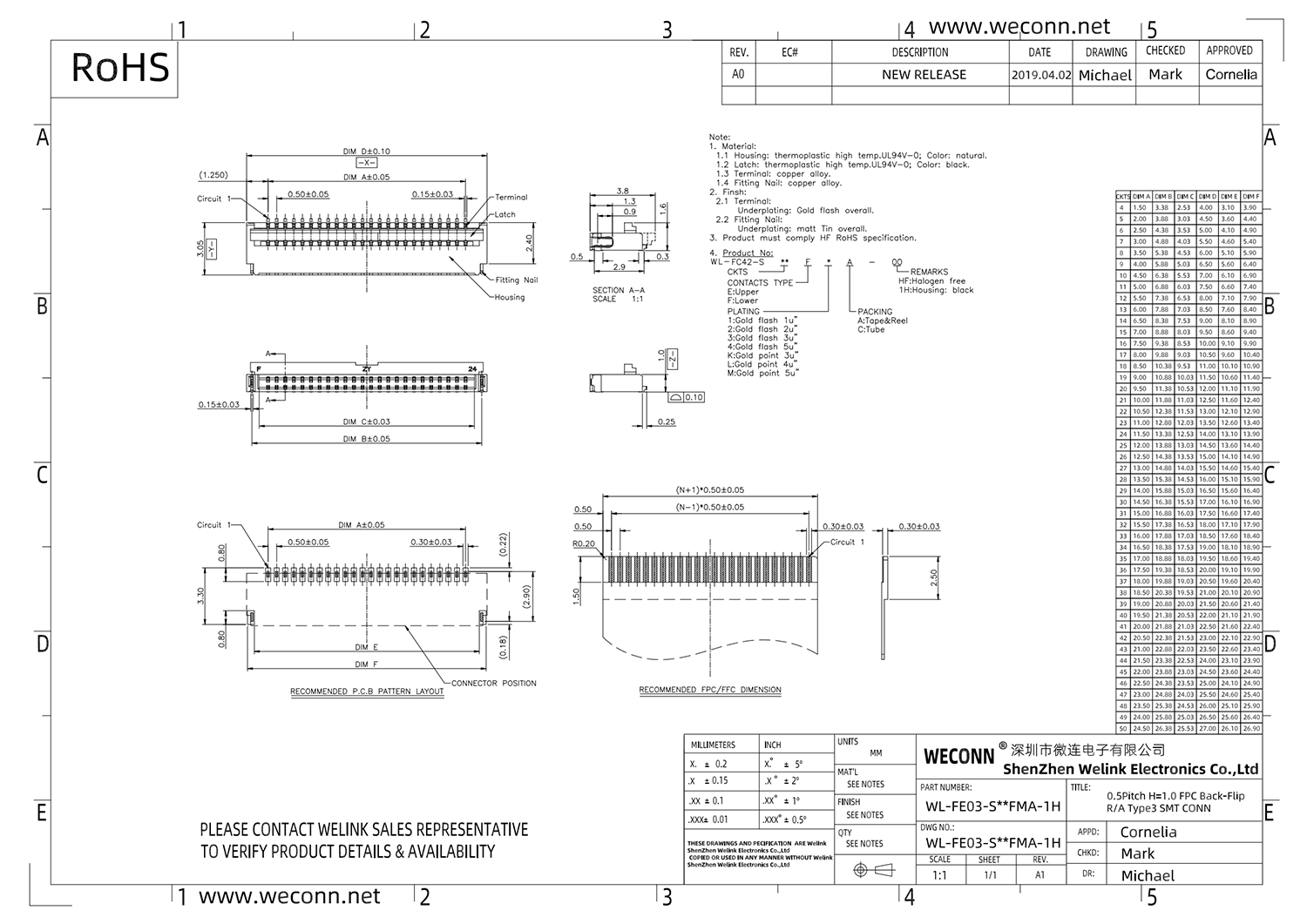 FP7 WL-FC42-SFMA-1H_00.png