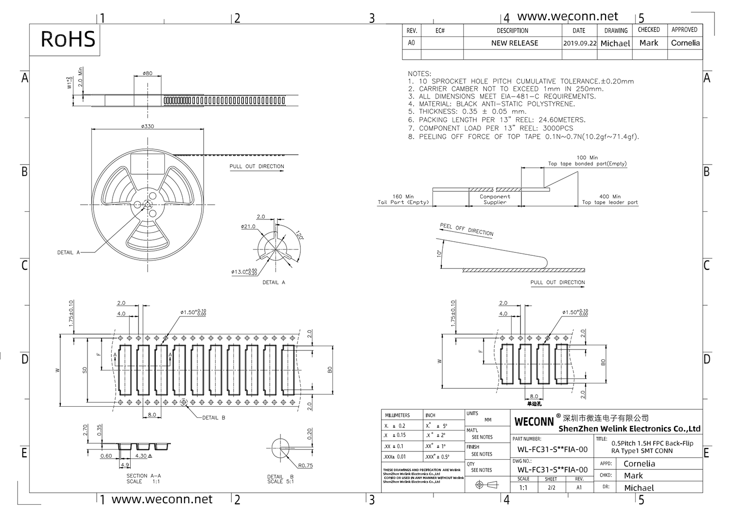 FP13 WL-FC31-S＊＊FIA-00_01.png