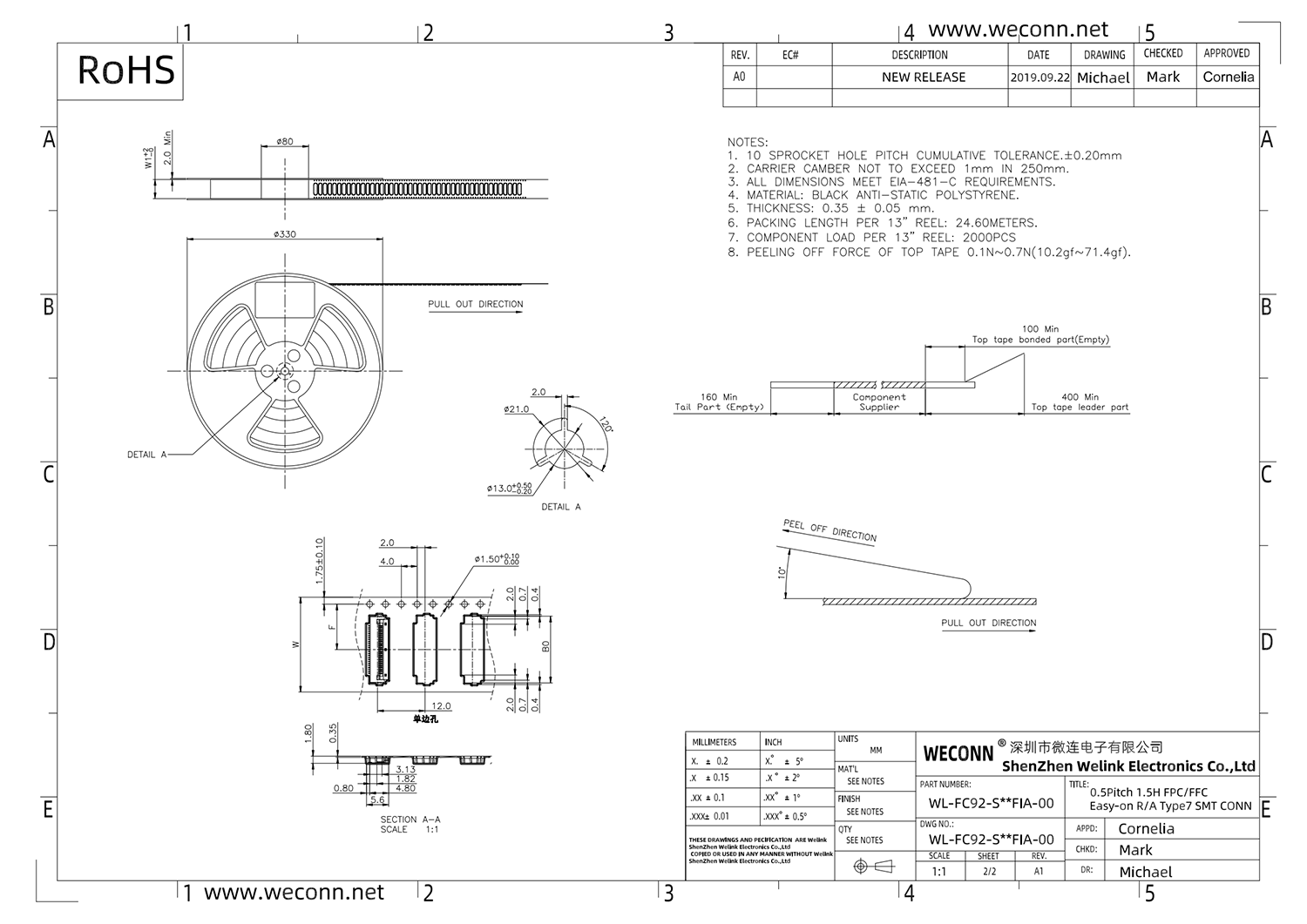 FP14 WL-FC92-S＊＊FIA-00_01.png