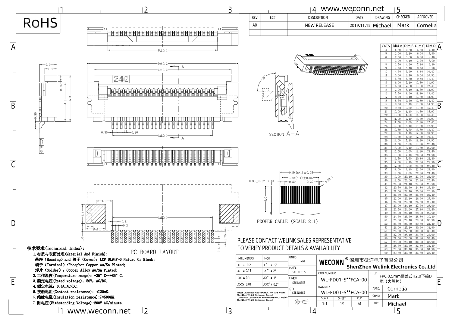 FP22 WL-FD01-S＊＊FCA-00_00.png