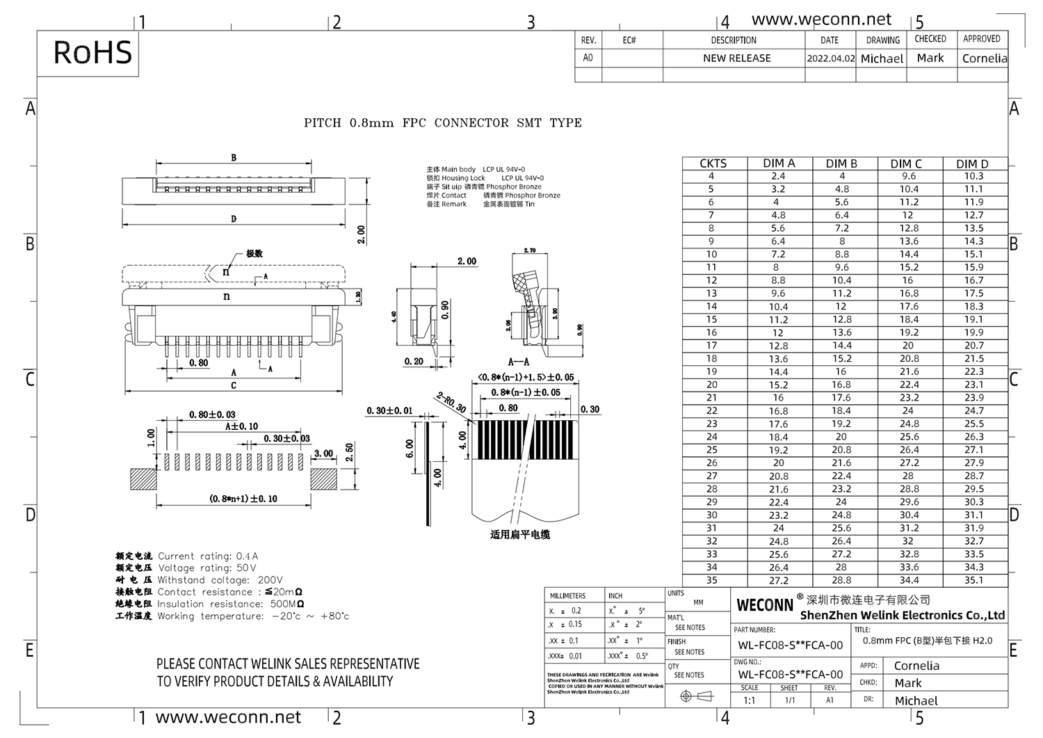 FP27 WL-FC08-S＊＊FCA-00_00.png