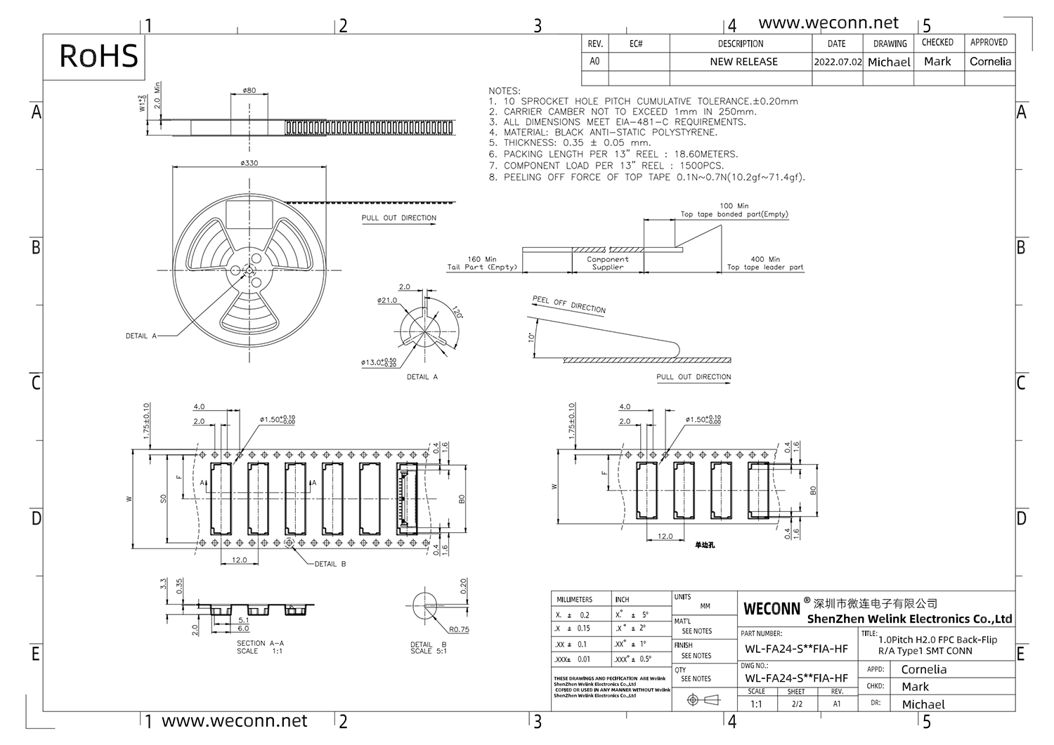 FP31 WL-FA24-S＊＊FIA-HF_01.png
