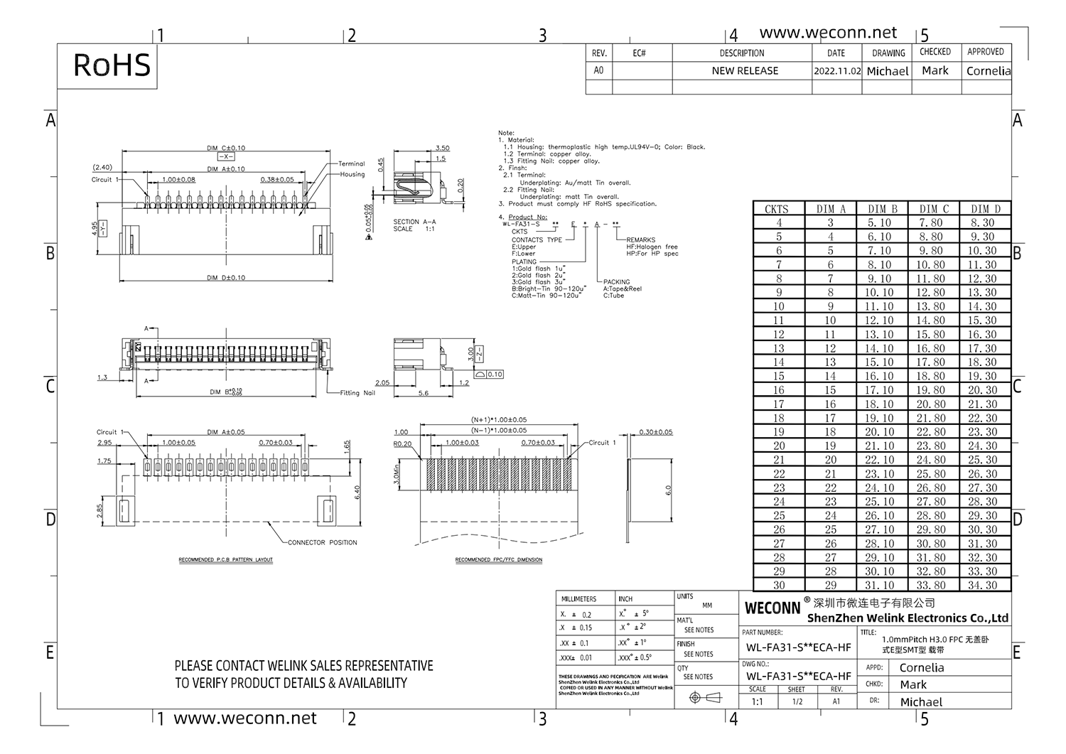 FP37 WL-FA31-S＊＊ECA-HF_00.png