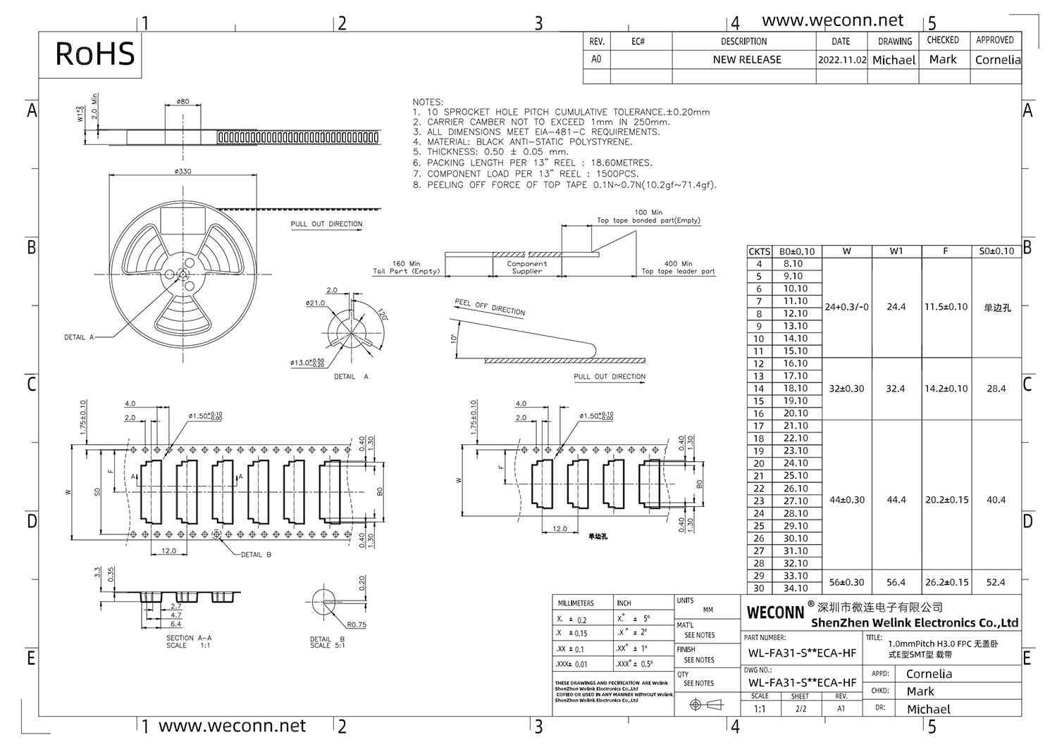 FP37 WL-FA31-S＊＊ECA-HF_01.png
