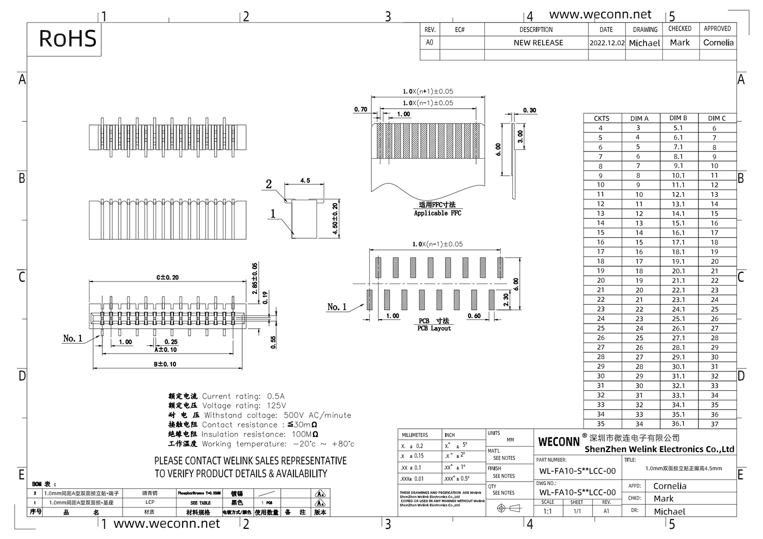 FP39 WL-FA10-S＊＊LCC-00_00.png