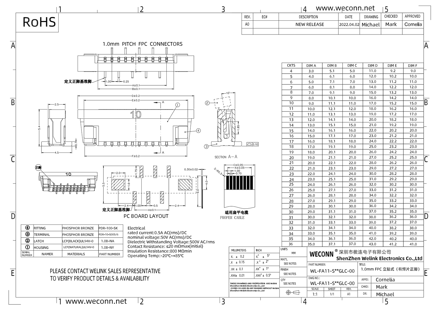 FP42 WL-FA11-S＊＊GLC-00_00.png