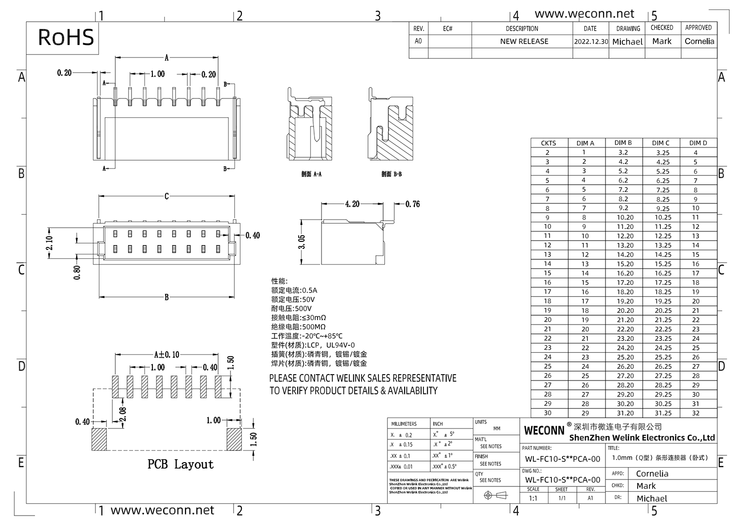 FE03 WL-FC10-S＊＊PCA-00_00.png