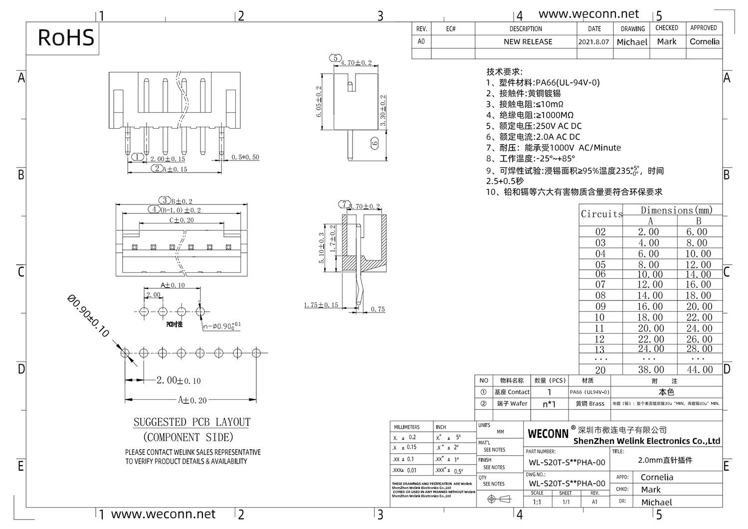 FE20 WL-S20T-S＊＊PHA-00_00.png