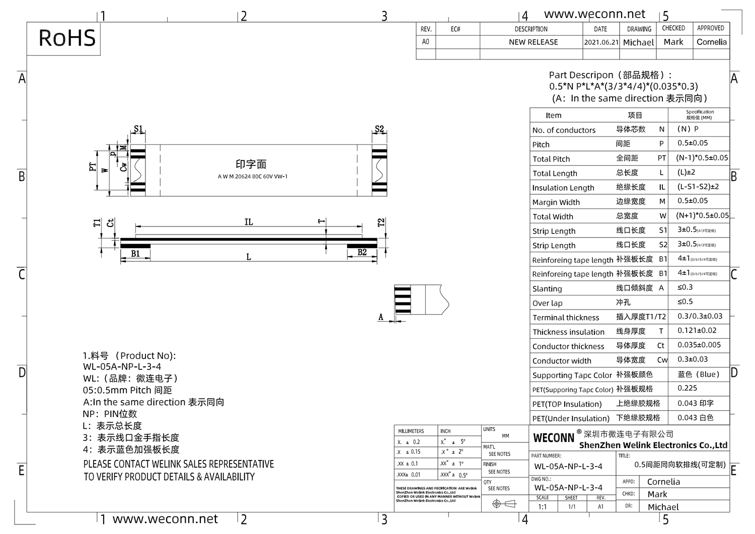FC1~9 WL-05A-NP-L-3-4_00.png