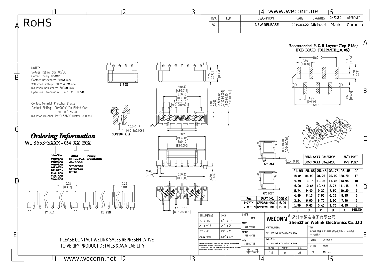 WL 3653-S XXX - 034 XX ROX.png