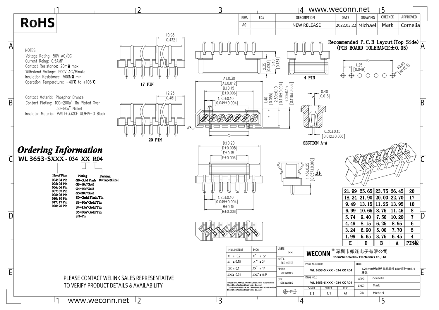 WL 3653-S XXX - 034 XX R04.png