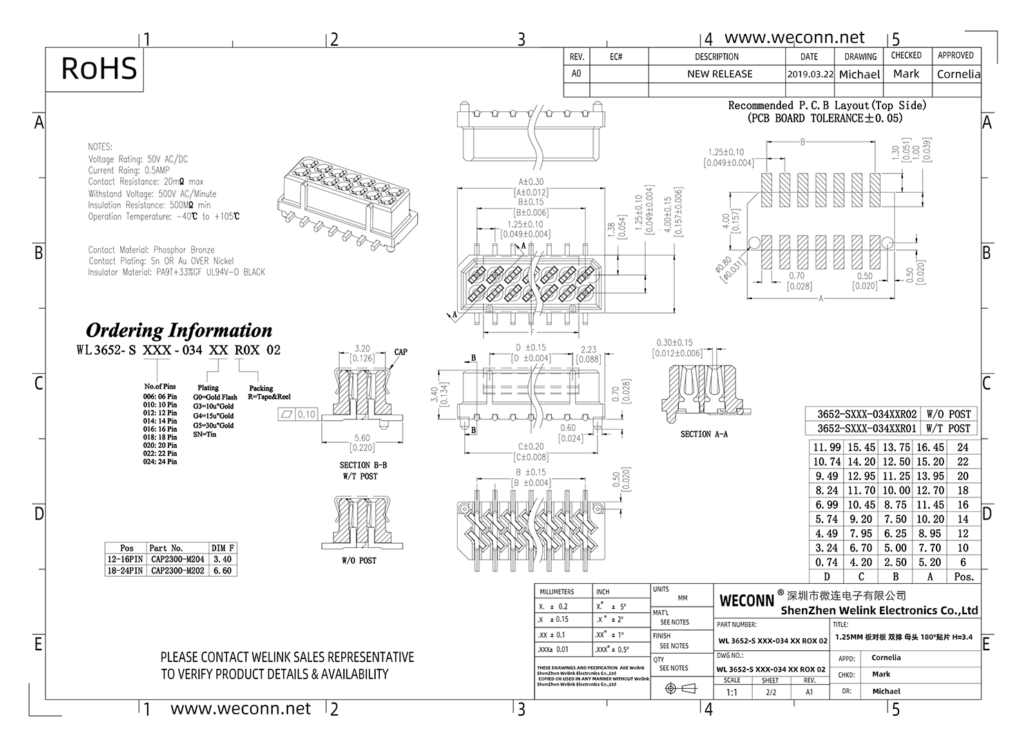 WL 3652-S XXX-034 XX ROX 02.png