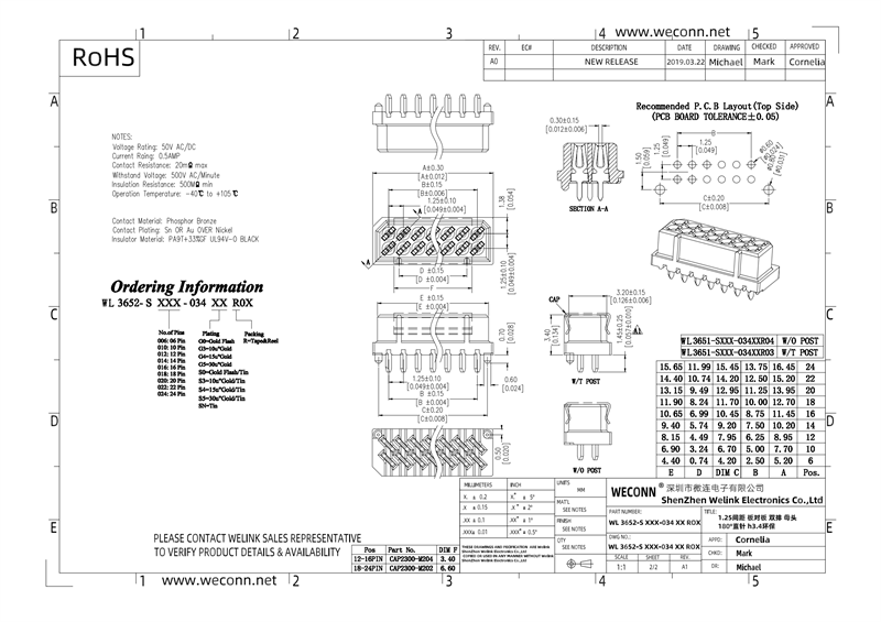 WL 3652-S XXX-034 XX ROX.png
