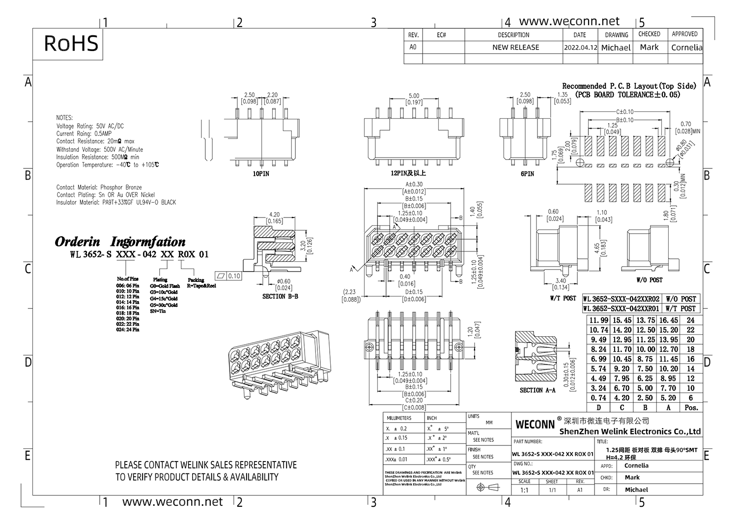 WL 3652-S XXX-042 XX ROX 01.png