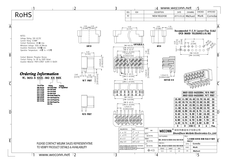 WL 3652-S XXX-042 XX ROX.png