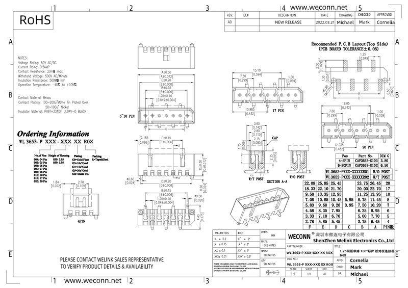 WL 3653-P XXX-XXX XX ROX.png