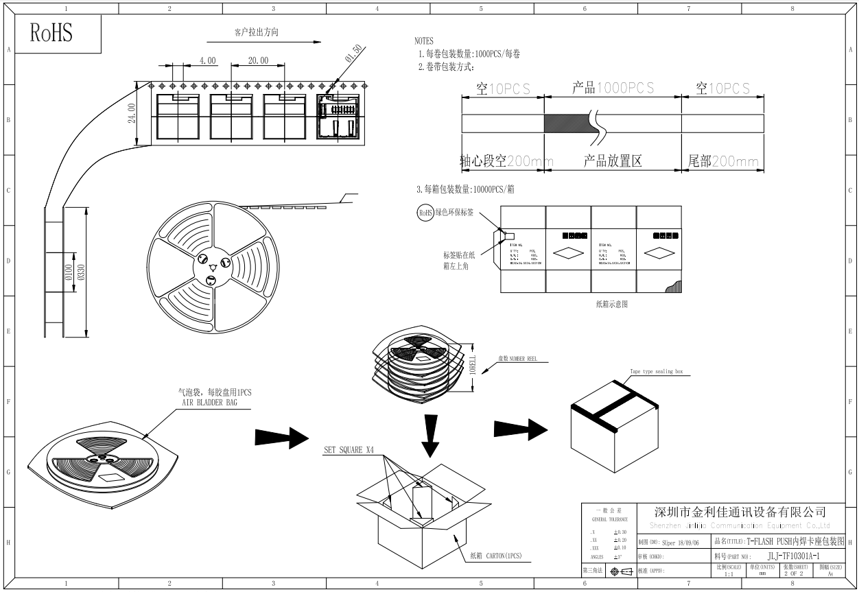 ae16b1b31d08f6d88566e7a2d42336a8.png