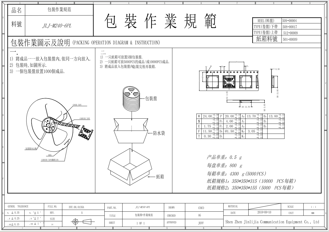 87f91b846e074d8f8cce3d2c021ca9bf.png