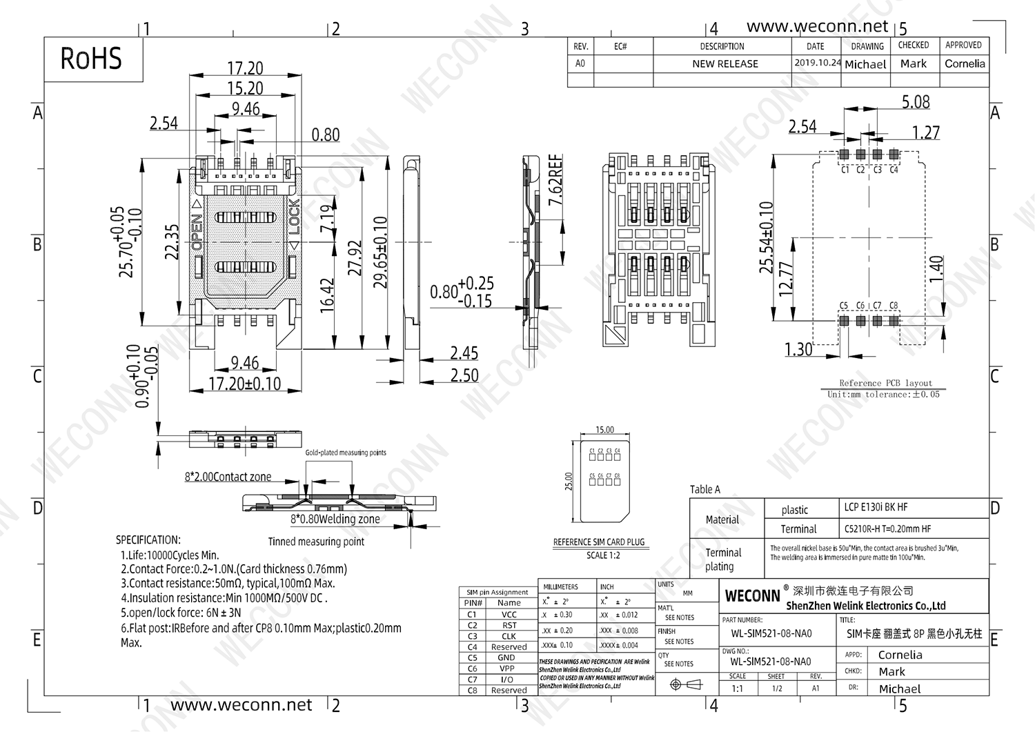 XS103 WL-SIM521-08-NA0_00.png