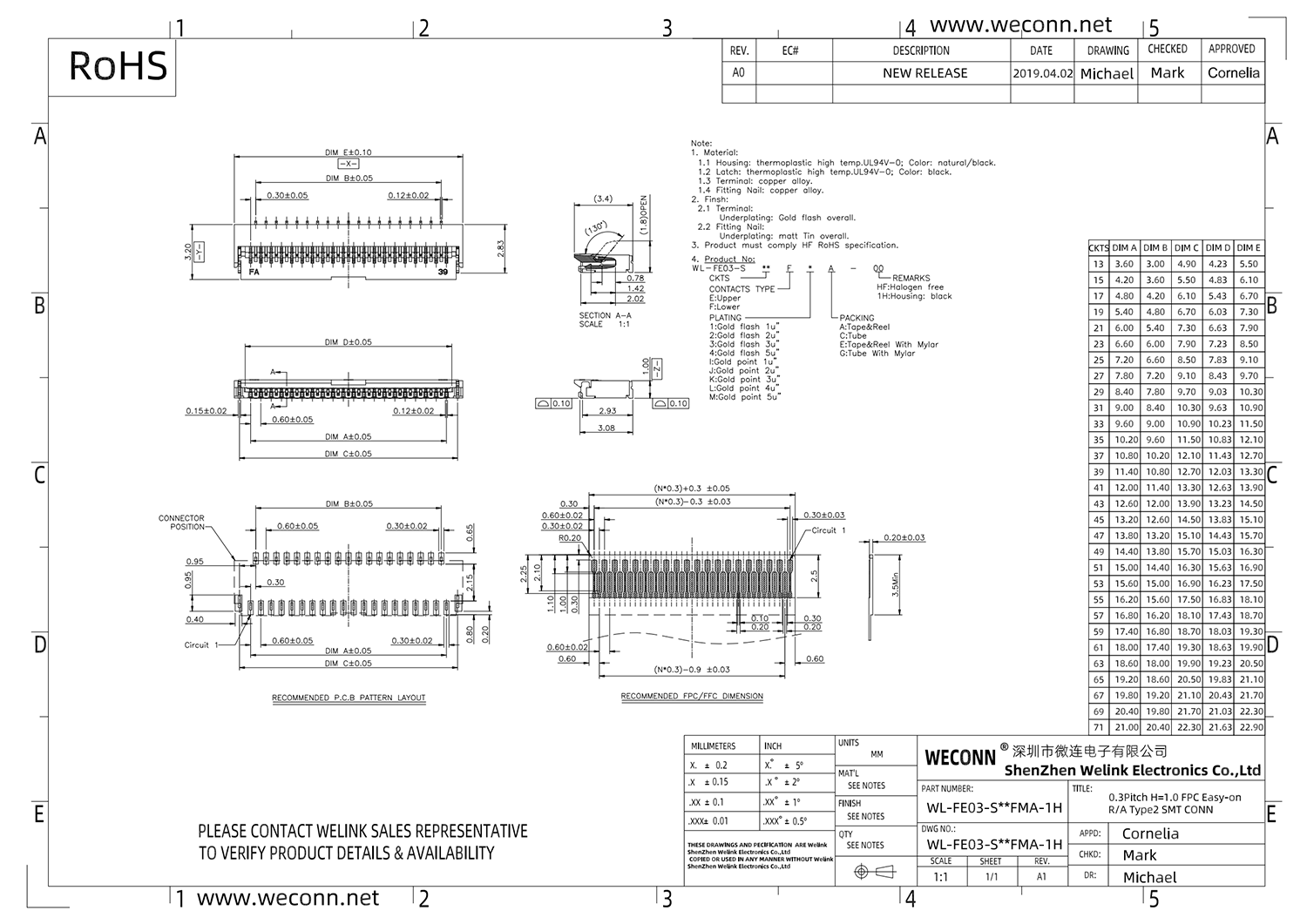 FP1 WL-FE03-S＊＊FMA-1H_00.png