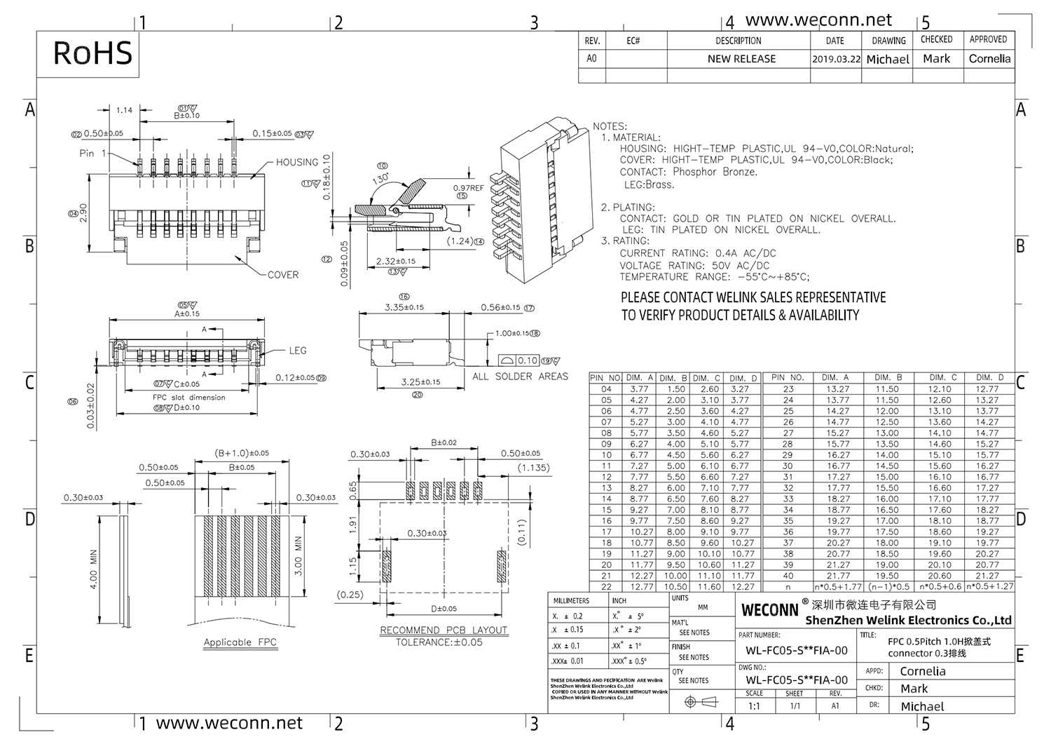 FP6 WL-FC05-S**FIA-00_00.png