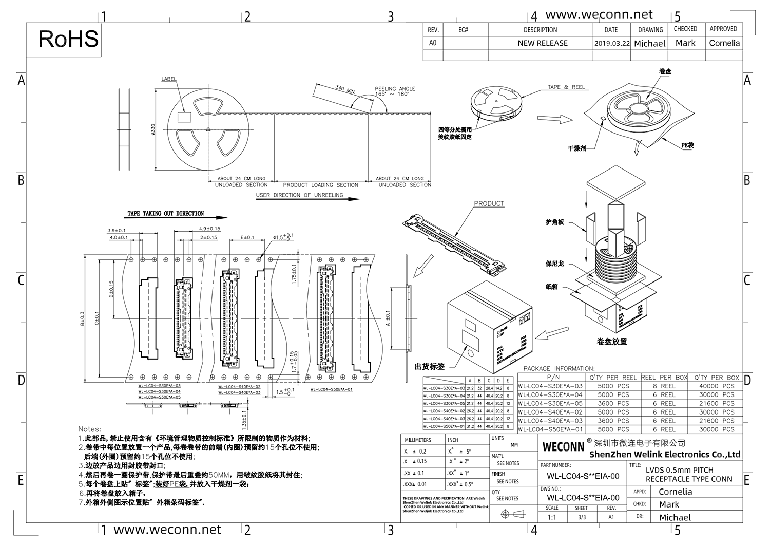 FP8 WL-LC04-S＊＊EIA-00_02.png