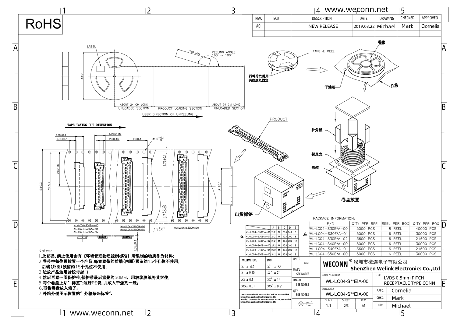 FP8 WL-LC04-S＊＊EIA-00_01.png