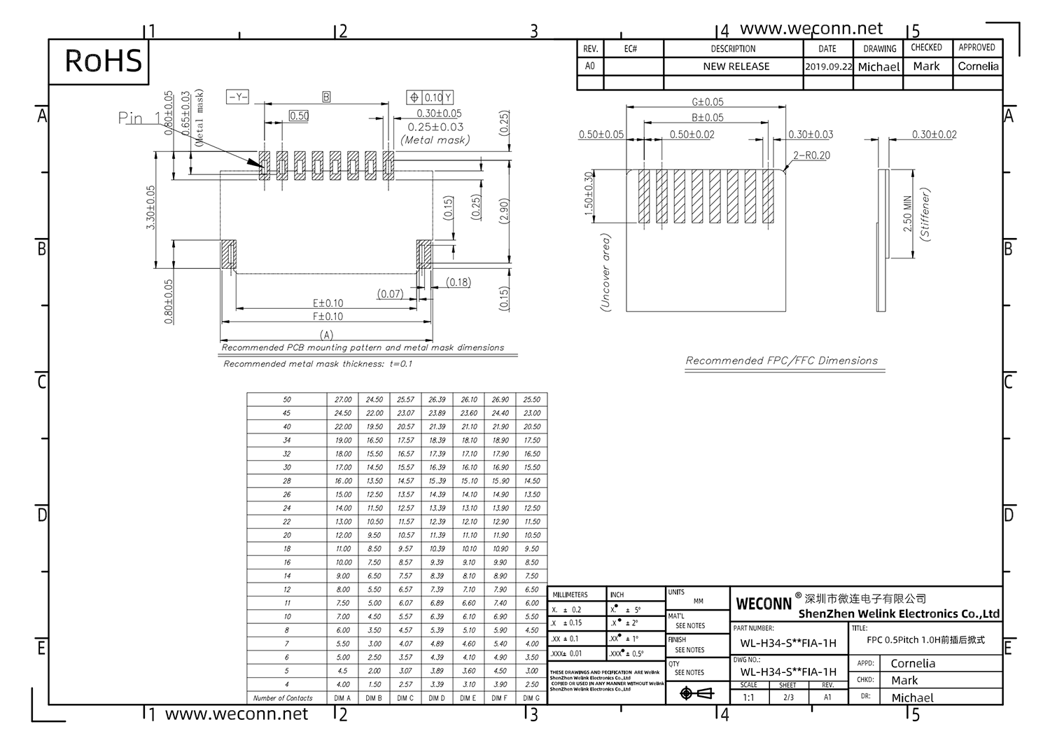 FP9 WL-FH34-S＊＊FIA-1H_01.png