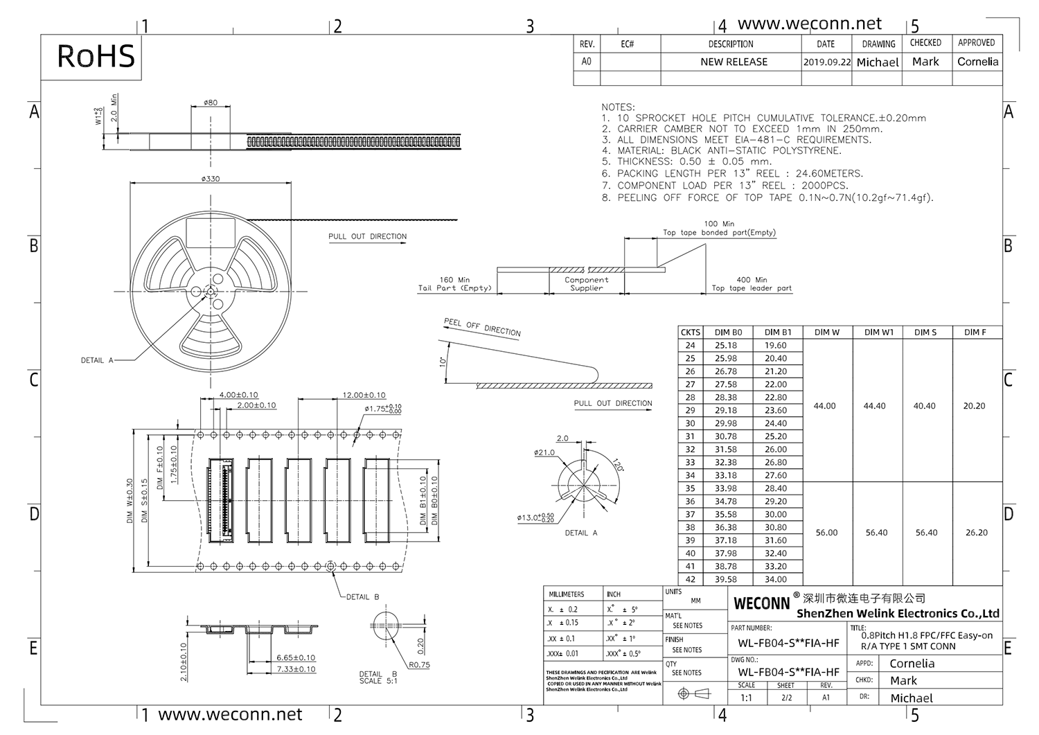 FP18 WL-FB04-S＊＊FIA-HF_01.png