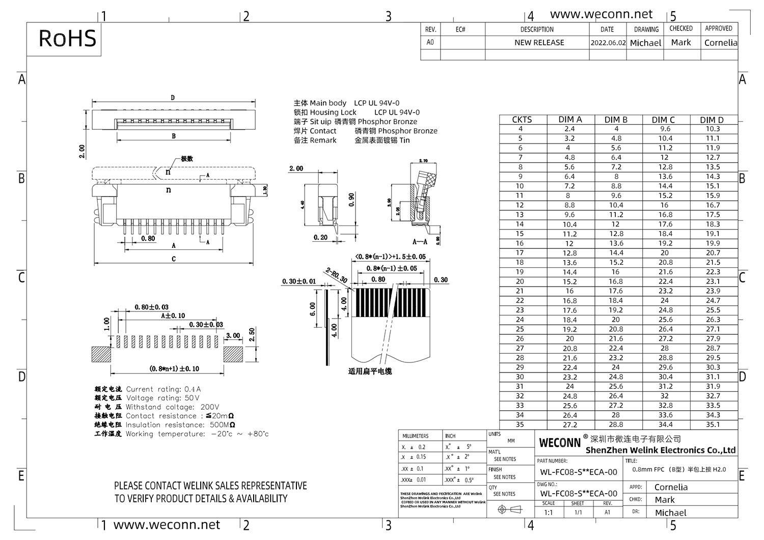 FP29 WL-FC08-S＊＊ECA-00_00.png