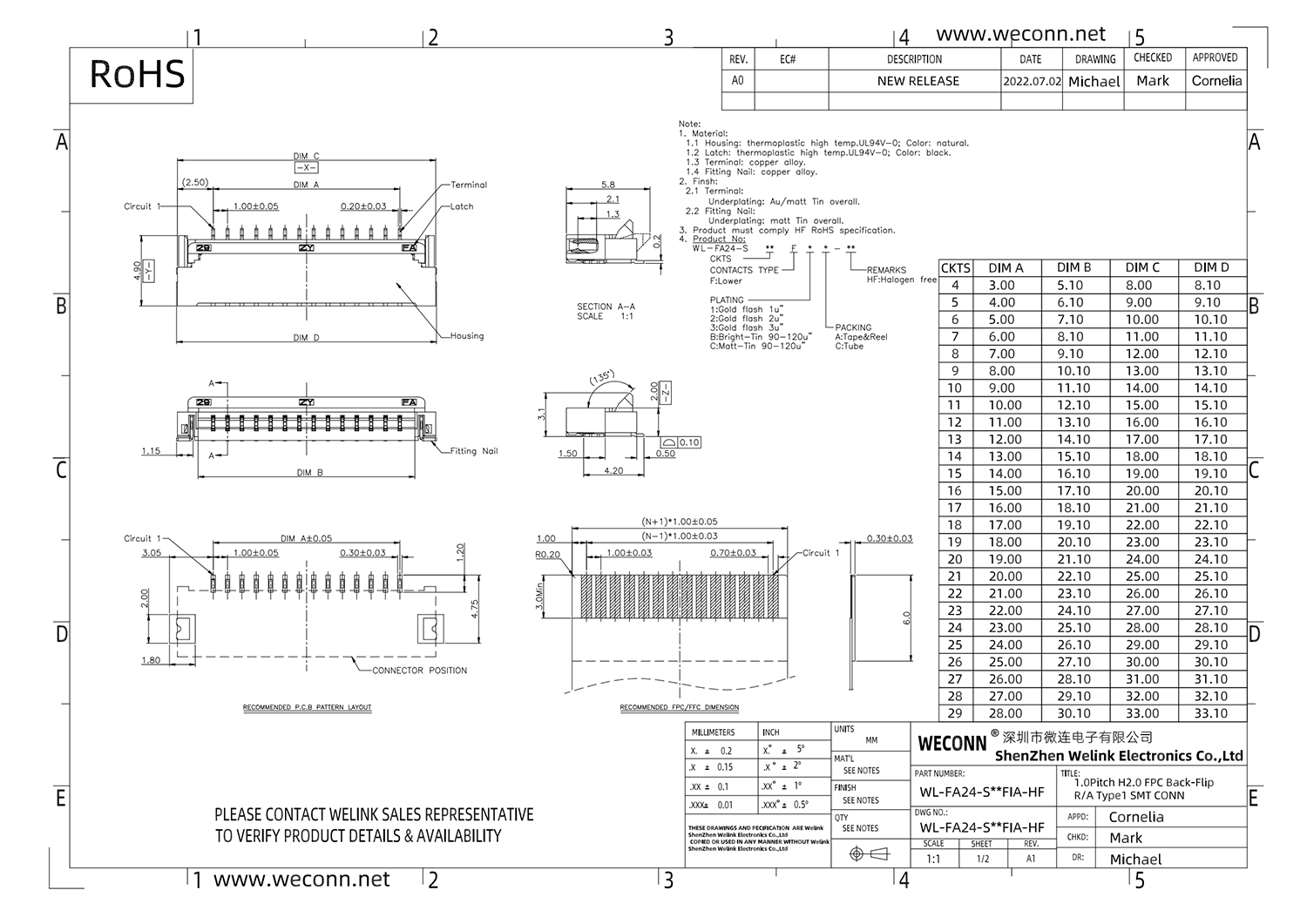 FP31 WL-FA24-S＊＊FIA-HF_00.png