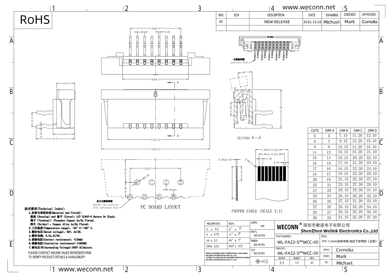 FP34 WL-FA22-S＊＊WCC-00_00.png