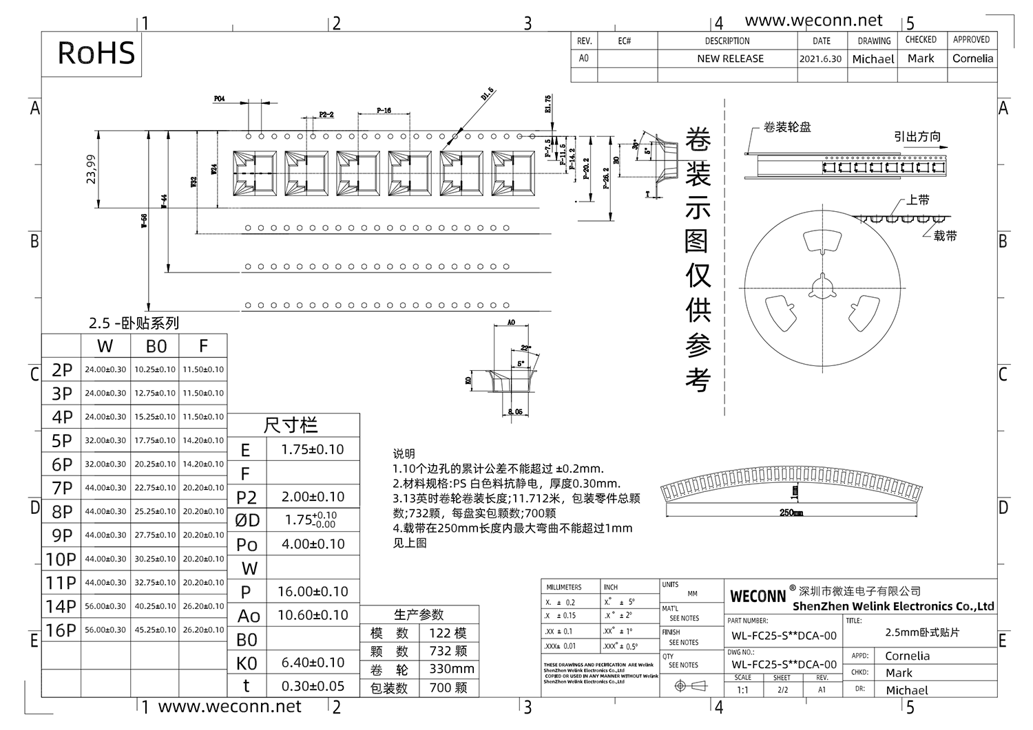 FE14 WL-FC25-S＊＊DCA-00_01.png