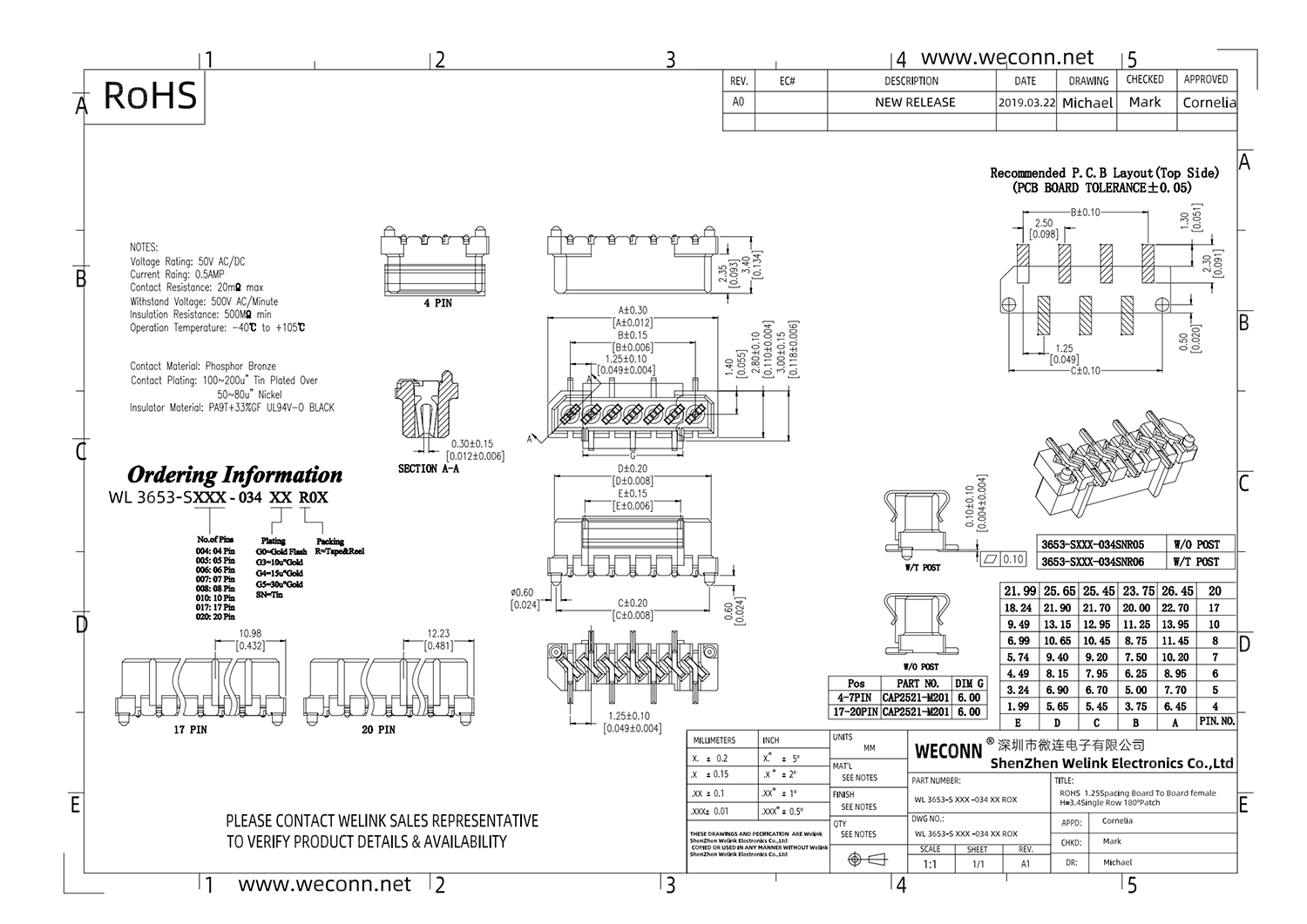 WL 3653-S XXX - 034 XX ROX.png