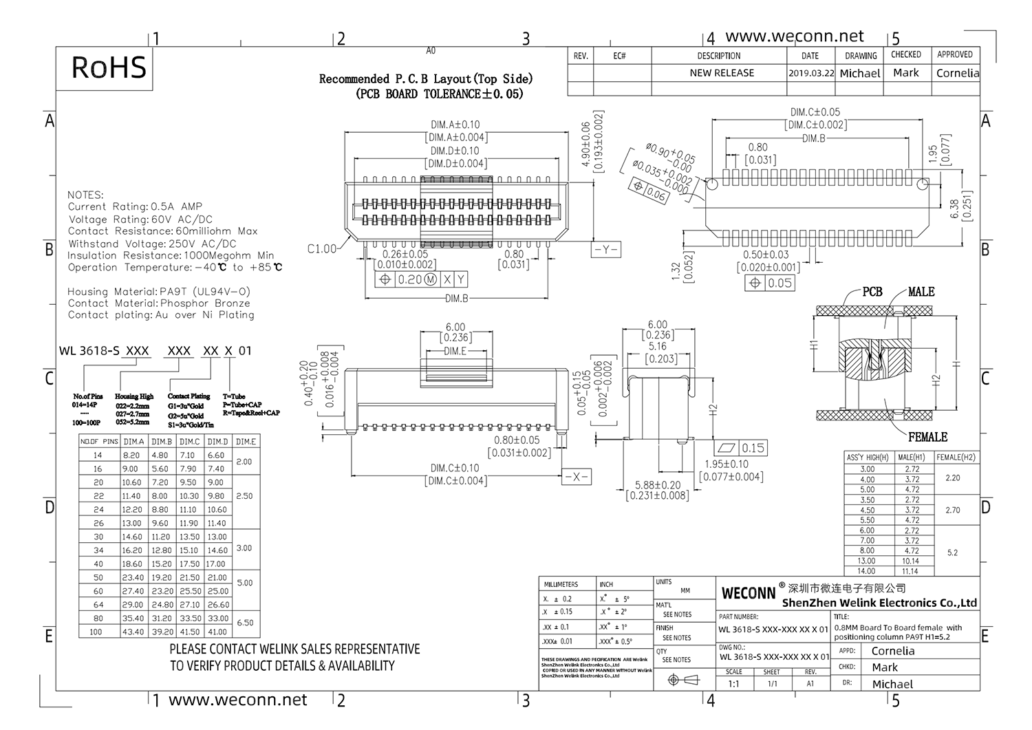 WL 3618-S XXX-XXX XX X 01.png