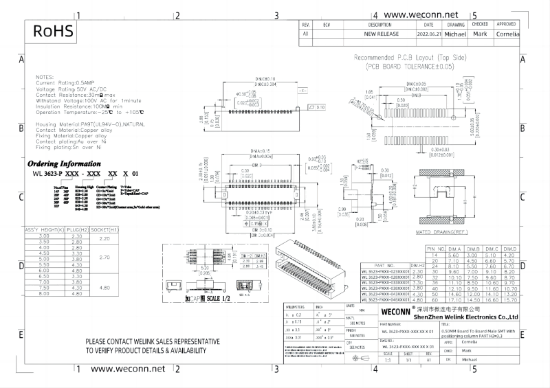 WL 3623-PXXX-XXX XX X 01.png