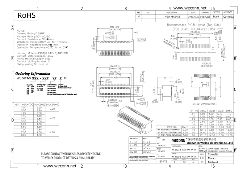 WL 3623-S  XXX-XXX XX X 01.png