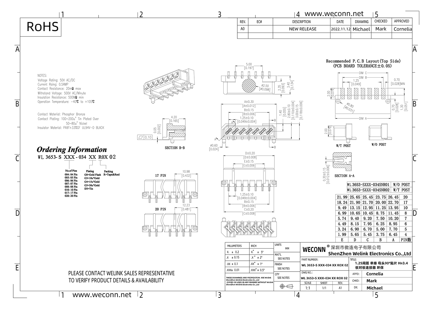 WL 3653-S XXX-034 XX ROX 02.png