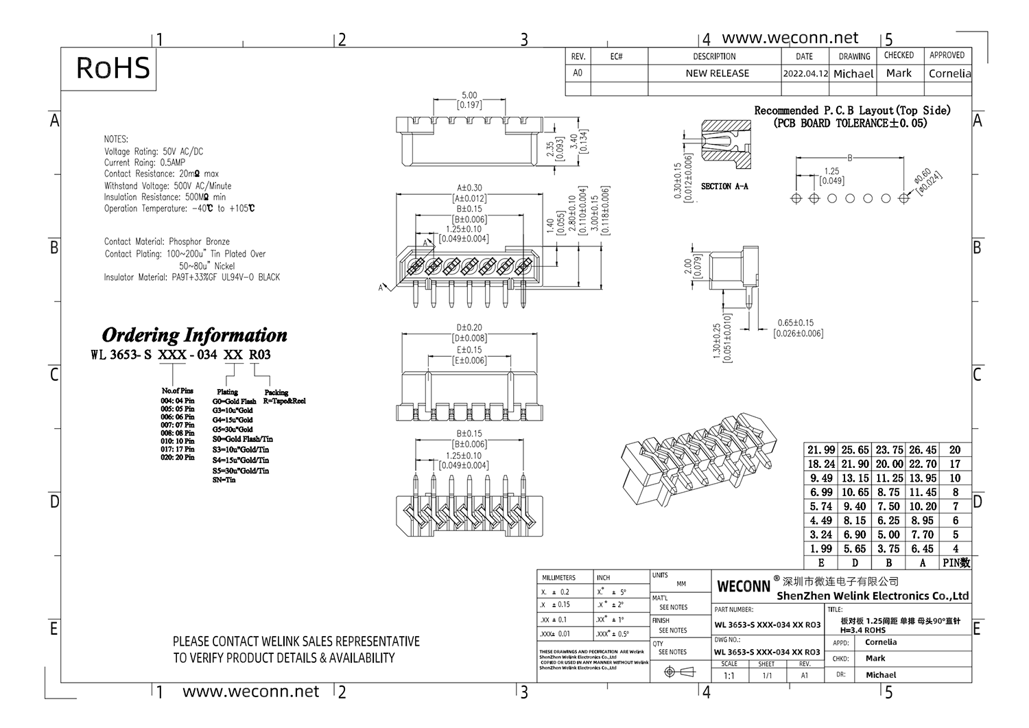 WL 3653-S XXX-034 XX RO3.png