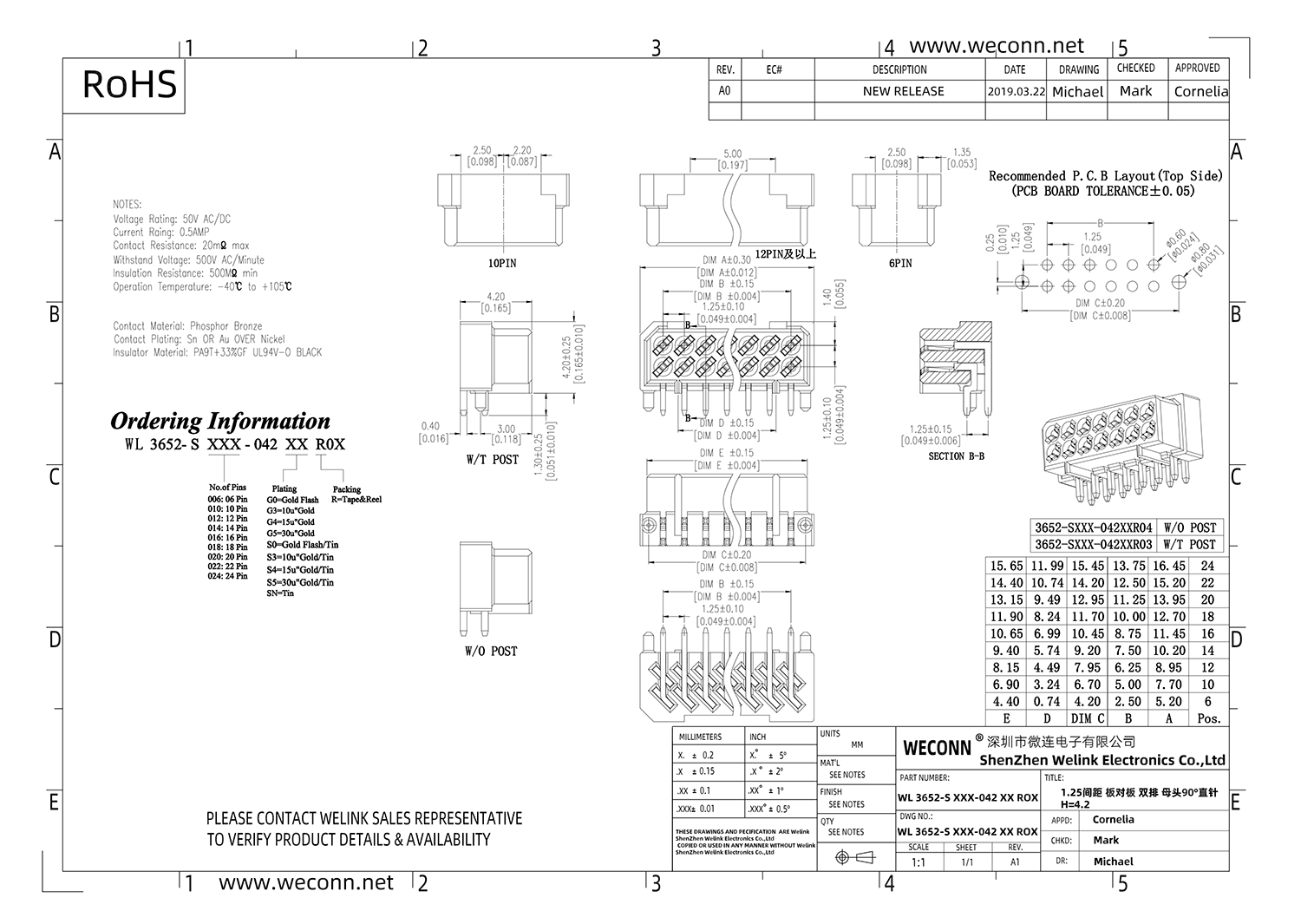 WL 3652-S XXX-042 XX ROX.png