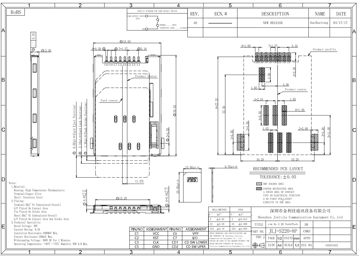 9ad59efb7848e5e7483ed1f2f3e46d08.png